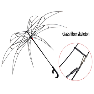 Mais Recente Fornecedor De Guarda-chuva De Tempestade Inquebravel Invertido De Oem controllo manuale - Product Image 4