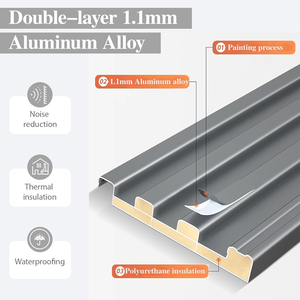 Tuiles de <span class=keywords><strong>toit</strong></span> en aluminium isolées Great Wall, panneau de <span class=keywords><strong>toit</strong></span> en aluminium pour <span class=keywords><strong>terrasse</strong></span>, panneau de <span class=keywords><strong>toit</strong></span> pour chambre froide, atelier, extérieur, durable, imperméable - Product Image 2