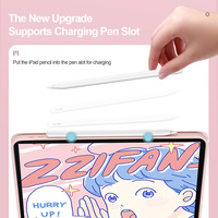 Casing Keyboard Tablet TASSO Ultra Tipis Kompatibel Multi-sistem TPU+PU dengan Trackpad Nirkabel BT Scissor Switch untuk iPad Baru