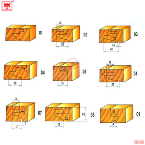 Ensemble de lames de remplacement pour dégauchisseuse compacte, lames de dégauchisseuse <span class=keywords><strong>à</strong></span> quatre faces pour le façonnage et l'épaisseur - Product Image 4