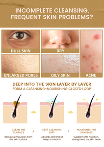 มาส์กหน้าโคลนโคลนโคลนโคลนโคลนบำรุงผิวหน้าครีมบำรุงผิวทำจากถ่านกัมมันต์ธรรมชาติแบบเกาหลีฉลากส่วนตัวได้ - Product Image 4