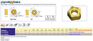 65 °   Fresa frontal de avance alto, serie TaeguTec PTKU 05/10, diseño pentagonal de 10 filos, baja fuerza de corte, OEM, venta al por mayor - Product Image 5