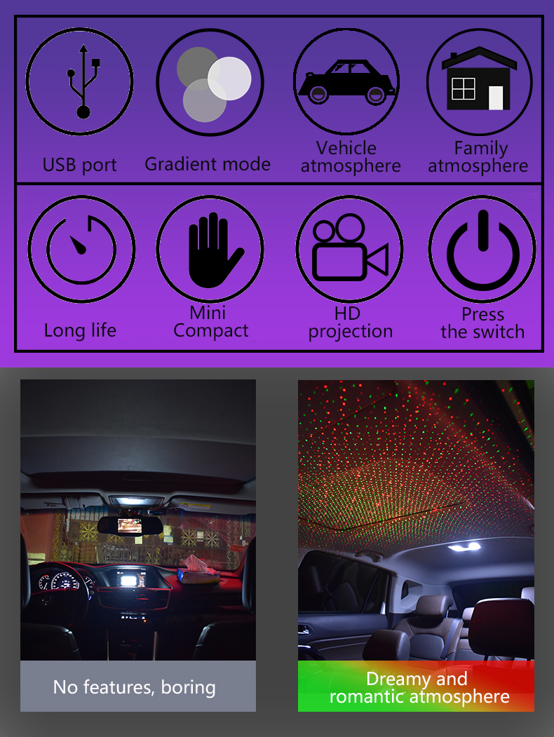 Car USB Led Starry Sky Projector Lamp Accessories Interior Decorative Car Roof Top Ceiling Star Light