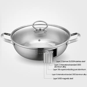 Marmite à <span class=keywords><strong>Soupe</strong></span> Européenne à Motif Sable en Acier Inoxydable 304, Casserole Multifonctionnelle pour Fondue, Cuisinière à Gaz et Table à Induction - Product Image 3