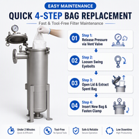 Filter Multi Bag Baja Tahan Karat Presisi Tinggi 40m3/jam untuk Filtrasi Sirup Jagung, Pembuatan Bir, dan Pemurnian Cairan
