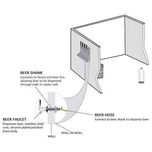 100% 304 acier inoxydable doré artisanat bière robinet Homebrew fût distributeur robinet pour la maison brassage bars hôtels Restaurants - Product Image 5