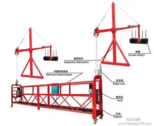 ZLP630 Electric Lifting Gondola Platform Swing Stage For Building Cleaning