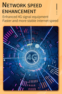 4G Chuyển Đổi Để Wifi 6 CPE Router Và Không Dây Băng Rộng Cho Văn Phòng & Nhà Loại C Cổng Cung Cấp Điện - Product Image 5