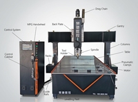 Machine CNC 1530 4 axes pour la sculpture 3D de mousse, MS, WPC et la gravure de polystyrène