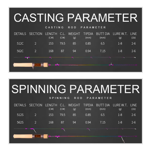 Caña <span class=keywords><strong>de</strong></span> Pescar TGD <span class=keywords><strong>de</strong></span> Alta Calidad para Spinning y Casting, para Trucha y Rockfish, <span class=keywords><strong>de</strong></span> Carbono Sólido, Ultraligera - Product Image 3