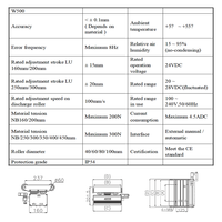 Nuevo controlador de guía web servoautomático Arise W500 con marco de rodillos integrado, sistema EPC A100/A200, alta precisión de 0.1mm, CE