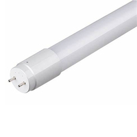Ce Rohs T8 4ft 9w 12w 18w 22w prix bon marché a mené la lumière de tube