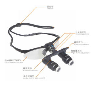 Chenwei medico alette chirurgiche ottiche lente d'ingrandimento CE approvato per microchirurgia dentale in metallo - Product Image 2