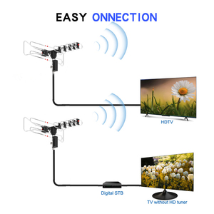 <b>Remote</b> <b>Control</b> Rotate HD <b>TV</b> Aerial Outdoor 360 Degree Rotation Digital Antena <b>Tv</b> Antenna - Product Image 2