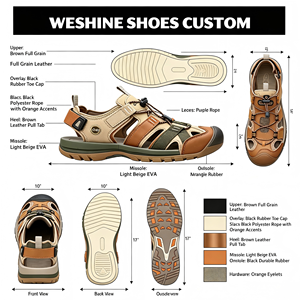 Sandales en cuir maillé avec soutien <span class=keywords><strong>de</strong></span> la voûte plantaire, résistantes à <span class=keywords><strong>l</strong></span>'abrasion, séchage rapide, sangle à boucle réglable, <span class=keywords><strong>chaussures</strong></span> décontractées <span class=keywords><strong>pour</strong></span> la marche en extérieur, sur sentiers et aquatiques - Product Image 1