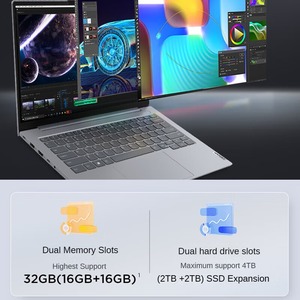 ThinkBook 14 SE รุ่นปี 2024 ใหม่ล่าสุด พร้อมหน่วยประมวลผล I5-13420H แรม 16GB LPDDR5 ความจุ 512GB SSD หน้าจอ 14 นิ้ว FHD ดีไซน์ระดับมืออาชีพ แล็ปท็อปธุรกิจ ThinkBo - Product Image 5