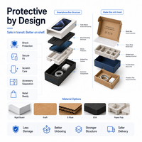 Boîte cadeau magnétique de luxe en gros, emballage rigide personnalisé avec logo pour les magasins de téléphonie intelligente et d'électronique