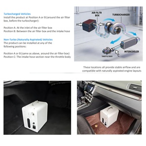 <span class=keywords><strong>Kit</strong></span> de pile à combustible à <span class=keywords><strong>hydrogène</strong></span> avancé de 675 ml pour <span class=keywords><strong>voiture</strong></span>, <span class=keywords><strong>kit</strong></span> HHO pour <span class=keywords><strong>voiture</strong></span>, générateur d'<span class=keywords><strong>hydrogène</strong></span> pour améliorer les performances du moteur et réduire les émissions - Product Image 6