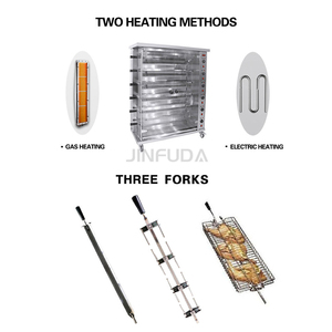 Rôtissoire de poulet rôti à gaz de conception la plus récente pour la température du poulet réglable de 0 à 300 degrés - Product Image 4