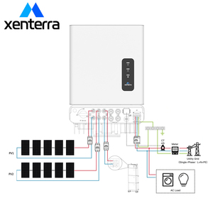 Xenterra <span class=keywords><strong>Inverter</strong></span> pompa air tenaga surya, <span class=keywords><strong>Inverter</strong></span> ganda Mppt <span class=keywords><strong>5kW</strong></span> Ip65 <span class=keywords><strong>4</strong></span>,6 kW <span class=keywords><strong>4</strong></span>,5 kW 3,5 KW - Product Image 2