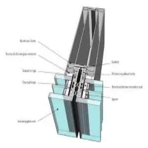 Primo nuovo stile di alluminio della parete della tenda prezzo montante profilo Per la facciata continua parete di vetro costo Per quadrato