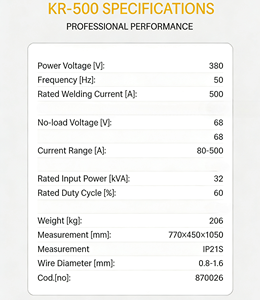 Soudeuse MIG/MAG à Thyristors JUBA KR-500 380V 500A, Cycle de Travail 60%, 32kVA, Idéale pour les Travaux de Construction Lourde – Fortement Recommandée - Product Image 4