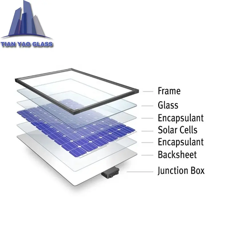 Pannello solare di vetro