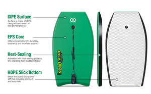 Woowave vente en gros Nouveau design OEM IXPE Bodyboard en mousse pour le <span class=keywords><strong>surf</strong></span> et la natation avec laisse - Product Image 3