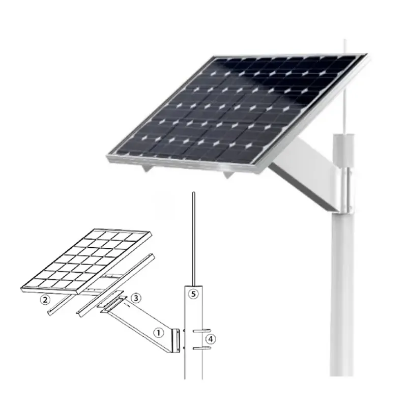 Kamera akıllı gözetim için en ucuz güneş enerjisi Kit12V pil güneş enerjili güç kaynağı