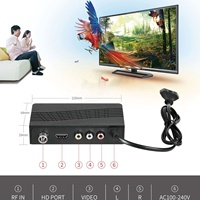 Récepteur décodeur dvb-t2 HD puce Sunplus 1509C | récepteur satellite dvb-t2 décodeur satellite | récepteur de télévision par satellite