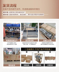 เครื่องผสมความเร็วสูงแบบกระจายสารเคลือบจากโรงงานจีน - Product Image 6