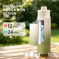 Bouteille d'eau isotherme en acier inoxydable 2-en-1 de 32 oz avec bol à collation de 10 oz intégré, gourde de sport pour la gym et le fitness – Vente en gros