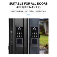 KROVI NT03 TTlock Serrure Intelligente Wi-Fi pour Porte de Garage et Portail avec Application, Empreinte Digitale et Code pour Utilisation Extérieure
