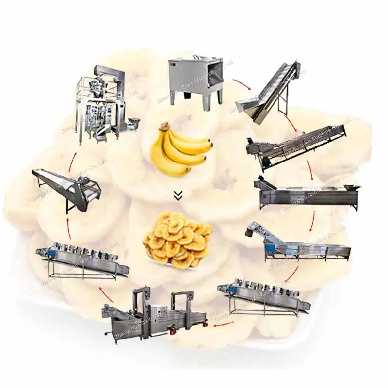קו ייצור צ'יפס בננה חצי אוטומטי ציוד יחידה לייצור צ'יפס בננה בקנה מידה קטן