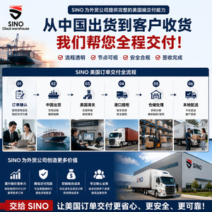 Soluciones de Entrega de Pedidos a Domicilio en EE. UU., Despacho de Aduanas DDP LDP, Recogida, Descarga y Entrega de Contenedores, Transporte de Mercancías LCL de China a EE. UU. - Product Image 2