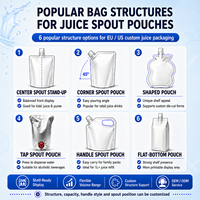 Sachets portables transparents pour cocktails, jus, petits emballages, pochettes à bec verseur pour vin, cocktails et boissons prêtes à boire