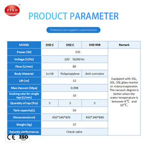 ปั๊มสุญญากาศน้ำหมุนเวียนขนาดเล็กรุ่น shz ปั๊มสุญญากาศระบายความร้อนด้วยน้ำขนาดเล็กสำหรับห้องปฏิบัติการ - Product Image 3