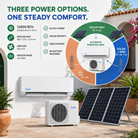 AC Solar 12000 BTU dengan Baterai Cadangan, Inverter DC, Tipe Split Dinding, Hybrid Grid, Pendingin & Pemanas Rumah Tangga AS