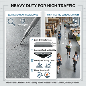 Revêtement de <span class=keywords><strong>sol</strong></span> en vinyle PVC de qualité commerciale, facile à installer, épaisseur 2 mm et 3 mm, résistant à l'usure, idéal pour les centres commerciaux à fort trafic - Product Image 3