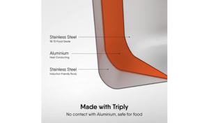 Premium Artisan Stainless Steel Triply Saucepan with Lid, Heavy-Duty Construction, Compatible with Gas and <b>Induction</b> Stoves - Product Image 3