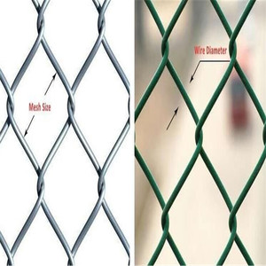 Malla <span class=keywords><strong>de</strong></span> Alambre Tejida con Forma <span class=keywords><strong>de</strong></span> Diamante para Cercas, Utilizada en Granjas, Pastos, Jardines, Huertos y Patios - Product Image 3