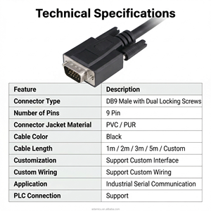 15 Pinli Esnek Bakır İletkenli PTFE İzoleli Bilgisayar Adaptörü Tipi IP67 Dereceli Kablo Demeti - Product Image 5