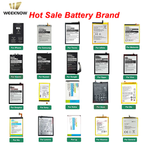 <span class=keywords><strong>Batterie</strong></span> de remplacement lithium-ion Weeknow 2800mAh EB-BG900BBE pour téléphone portable Samsung <span class=keywords><strong>Galaxy</strong></span> <span class=keywords><strong>S5</strong></span> - Product Image 2