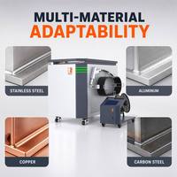 Mesin Las Laser 5-in-1 untuk Logam, Mesin Las Laser Baterai CNC dengan Sertifikat CE