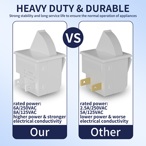 <span class=keywords><strong>Heavy</strong></span>-<span class=keywords><strong>Duty</strong></span> 2 Pin tủ lạnh chuyển đổi ánh sáng thường đóng cửa tủ lạnh cửa đẩy nút chuyển đổi chất lượng thiết bị chuyển mạch cho tủ lạnh sử dụng - Product Image 3
