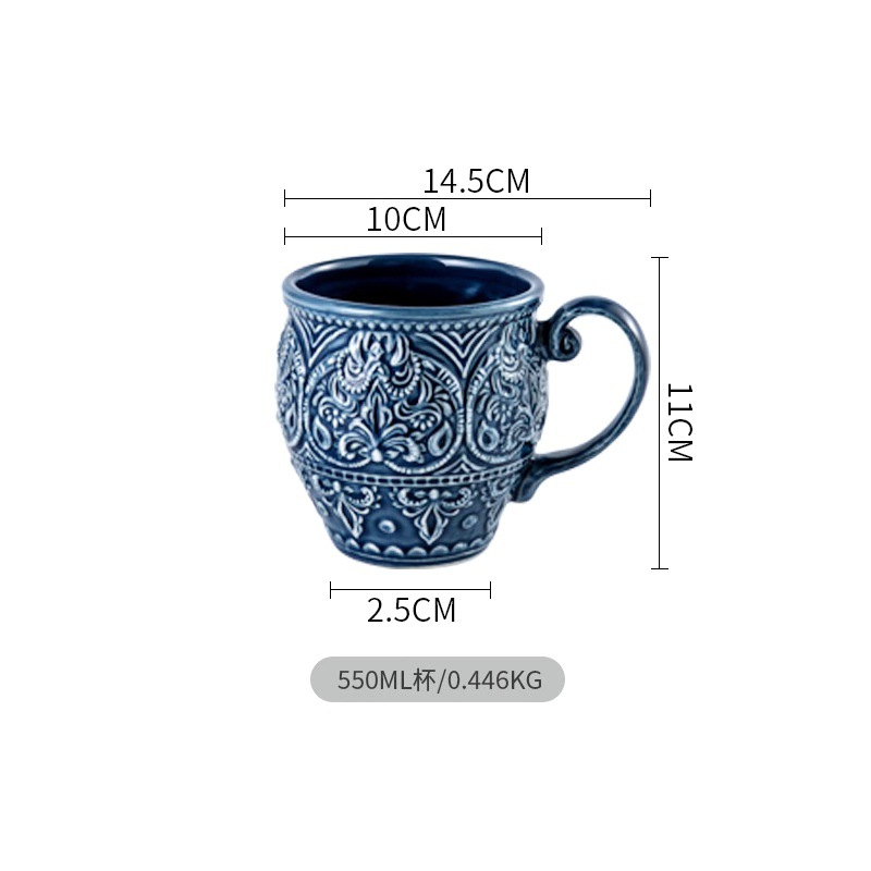 cup