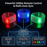 Bracelet LED RGB programmable contrôlé par DMX512, éclairage multi-zones pour les événements sportifs de grande envergure