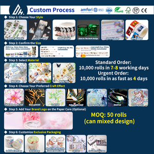 Cao cấp tùy chỉnh in ấn thân thiện với môi Washi Băng tùy chỉnh Craft & kế hoạch dư lượng miễn phí giấy masking Washi Băng - Product Image 4