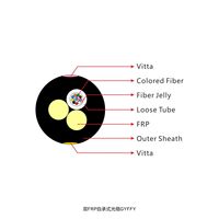 GYFFY-Cable aéreo de Fibra óptica para exteriores, Anatel, Brasil, Perú, 2, FRP, Asu80, ASU120, 2, 4, 6, 8, 12, 24 núcleos, 12FO, 12F
