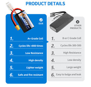 Batería Lipo Inteligente de Estado Sólido para Drones, 22.2v 16000mah 4S 6s 12s 44.4v 3.7v 16ah 22ah 27mah 30ah 31ah 14s 24s - Product Image 3